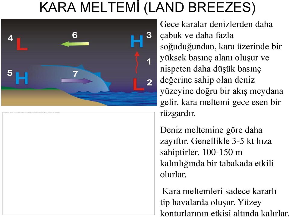 basınç alanı oluşur ve nispeten daha düşük basınç değerine sahip olan deniz yüzeyine doğru bir akış meydana gelir.