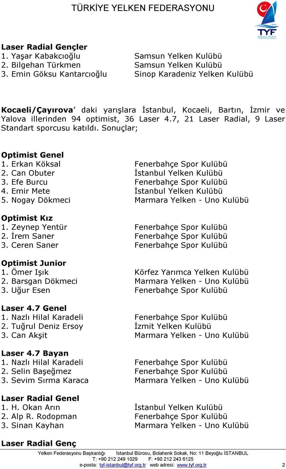 7, 21 Laser Radial, 9 Laser Standart sporcusu katıldı. Sonuçlar; 1. Erkan Köksal Fenerbahçe Spor Kulübü 2. Can Obuter İstanbul Yelken Kulübü 3. Efe Burcu Fenerbahçe Spor Kulübü 4.
