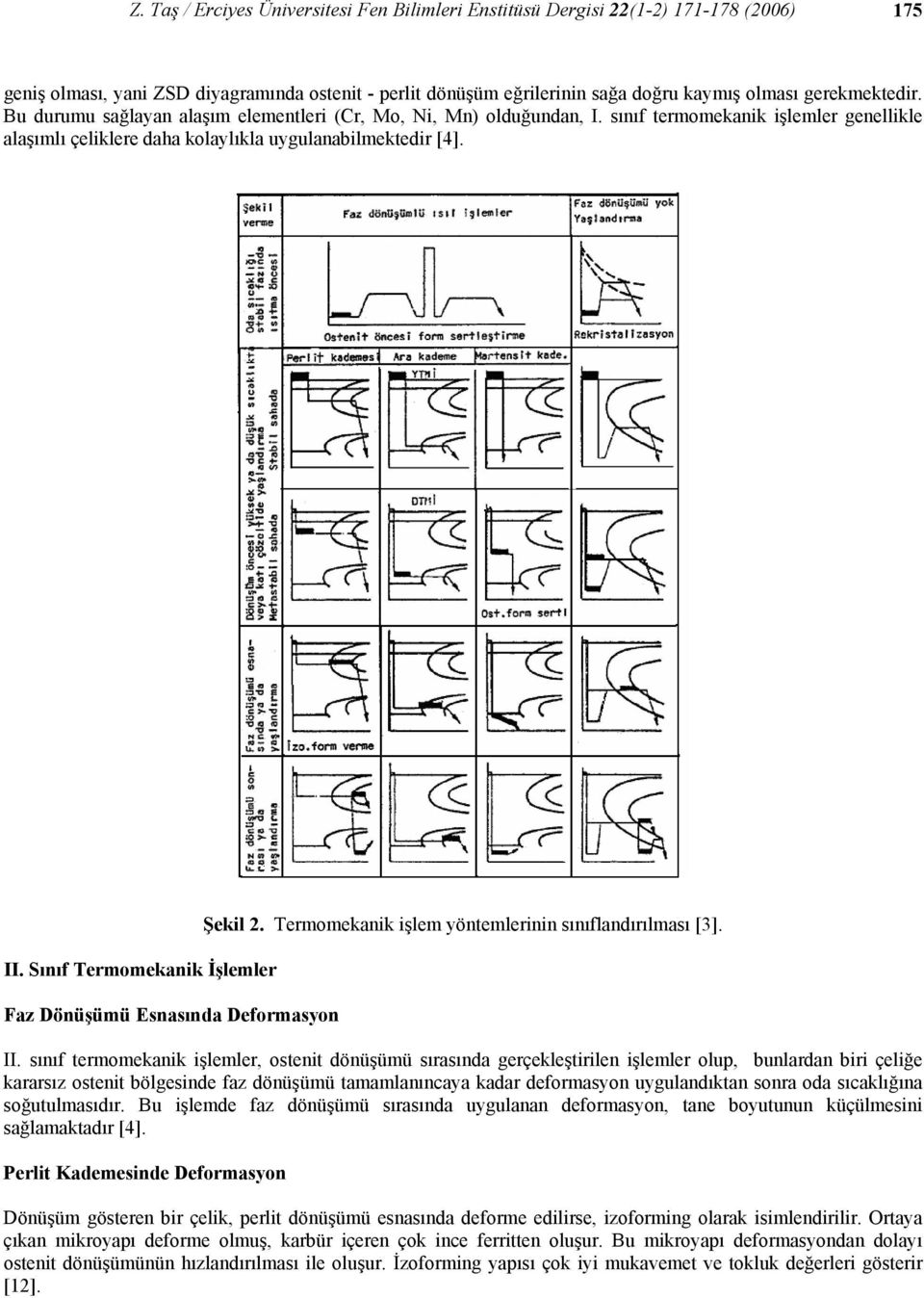Sınıf Termomekanik İşlemler Faz Dönüşümü Esnasında Deformasyon Şekil 2. Termomekanik işlem yöntemlerinin sınıflandırılması [3]. II.
