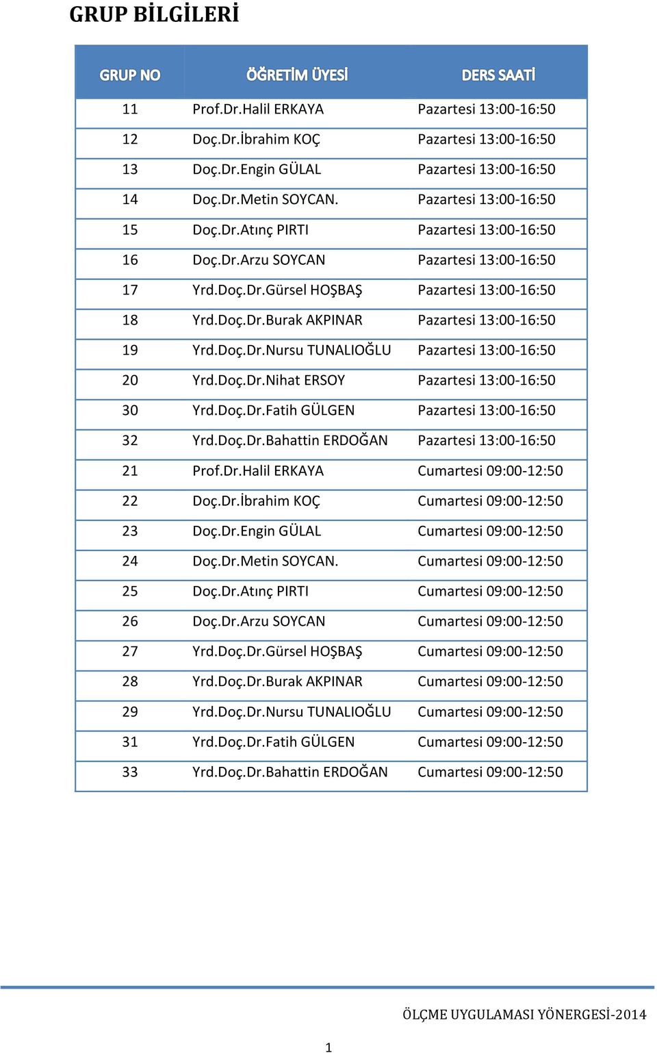 Doç.Dr.Nursu TUNALIOĞLU Pazartesi 13:00-16:50 20 Yrd.Doç.Dr.Nihat ERSOY Pazartesi 13:00-16:50 30 Yrd.Doç.Dr.Fatih GÜLGEN Pazartesi 13:00-16:50 32 Yrd.Doç.Dr.Bahattin ERDOĞAN Pazartesi 13:00-16:50 21 Prof.