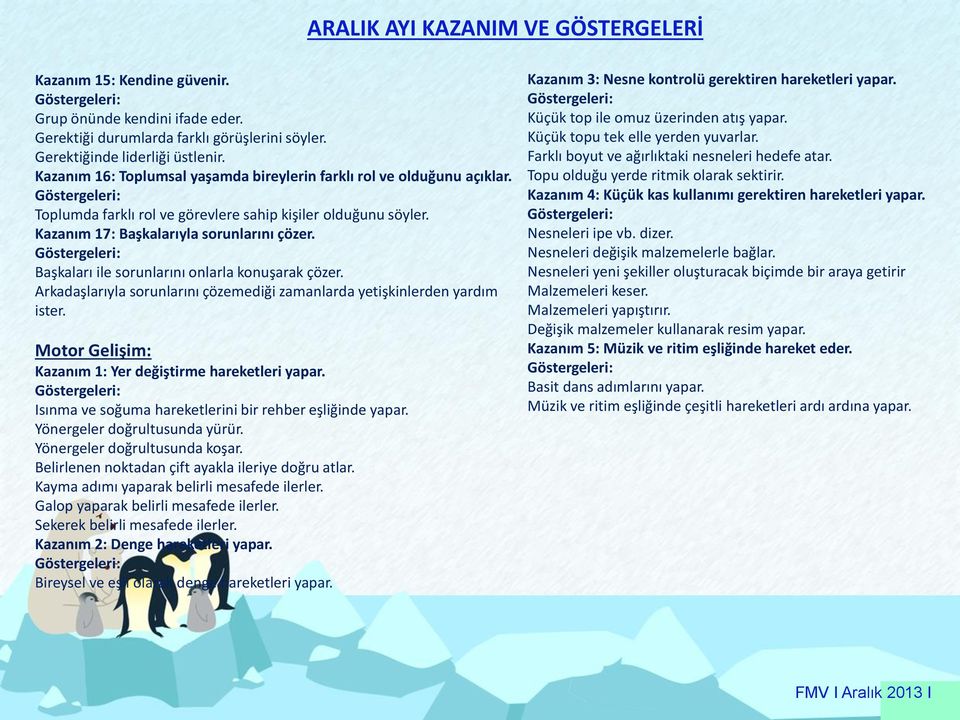 Başkaları ile sorunlarını onlarla konuşarak çözer. Arkadaşlarıyla sorunlarını çözemediği zamanlarda yetişkinlerden yardım ister. Motor Gelişim: Kazanım 1: Yer değiştirme hareketleri yapar.