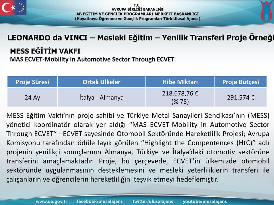 574 MESS Eğitim Vakfı nın proje sahibi ve Türkiye Metal Sanayileri Sendikası nın (MESS) yönetici koordinatör olarak yer aldığı MAS ECVET-Mobility in Automotive Sector Through ECVET ECVET sayesinde