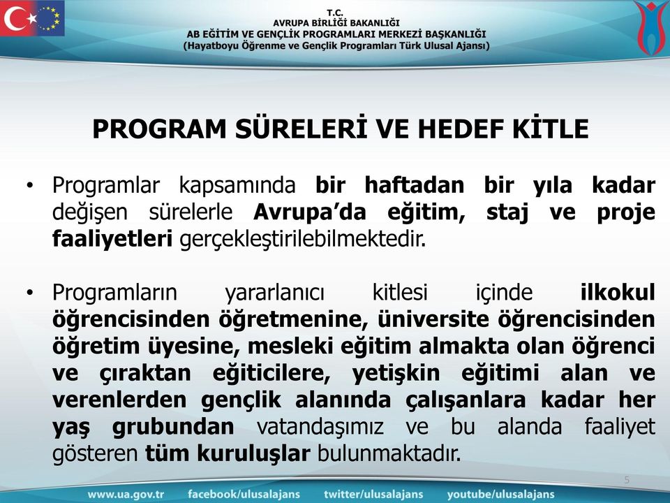 Programların yararlanıcı kitlesi içinde ilkokul öğrencisinden öğretmenine, üniversite öğrencisinden öğretim üyesine, mesleki