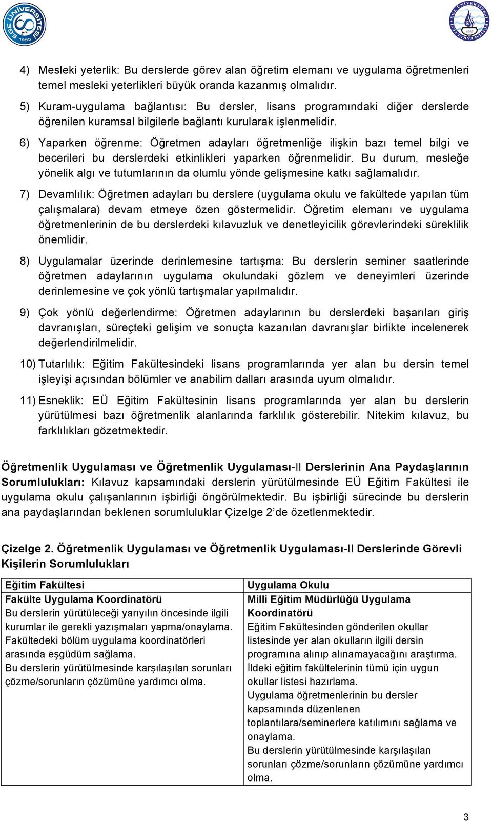 6) Yaparken öğrenme: Öğretmen adayları öğretmenliğe ilişkin bazı temel bilgi ve becerileri bu derslerdeki etkinlikleri yaparken öğrenmelidir.