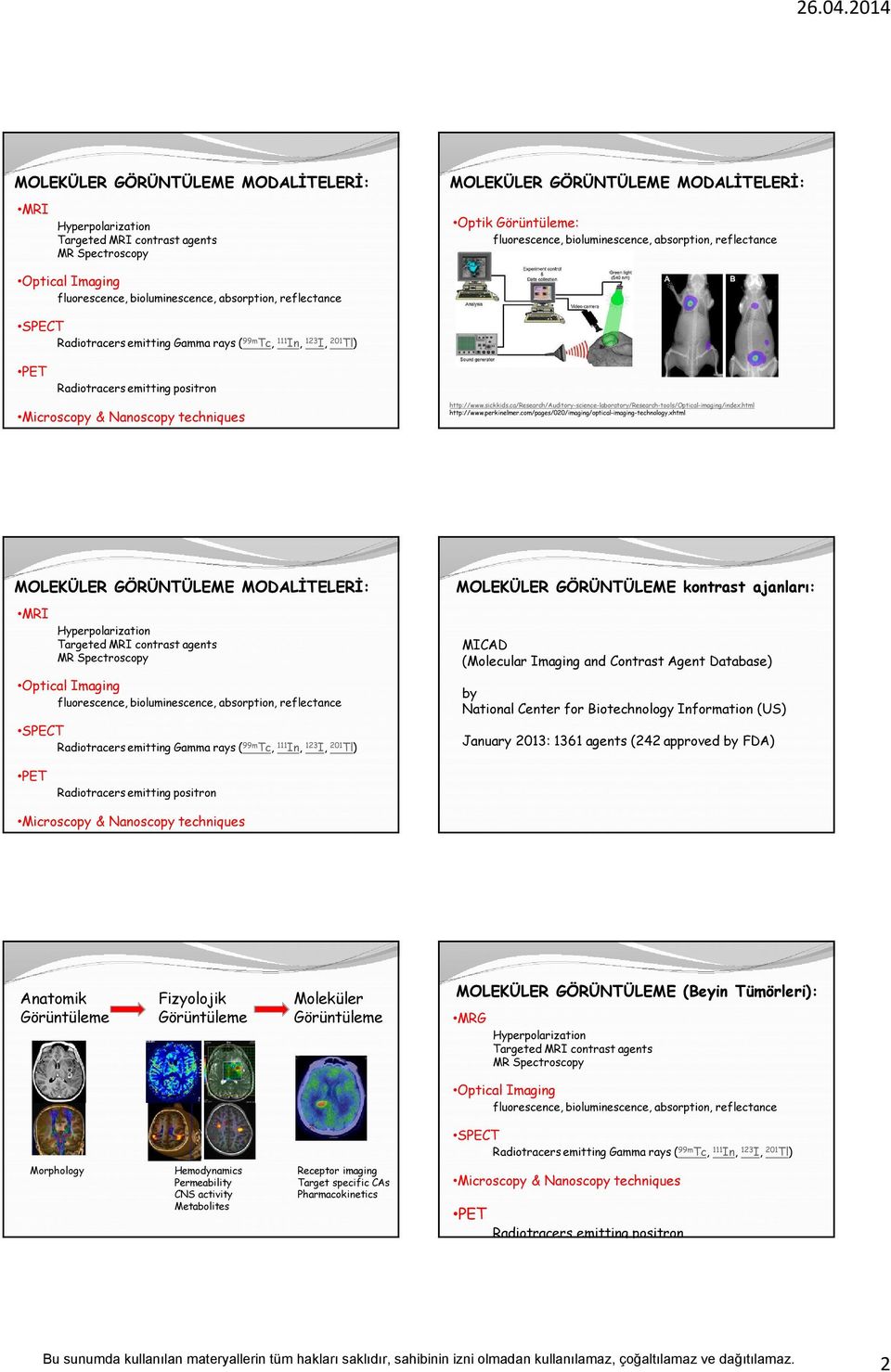 positron Microscopy & Nanoscopy techniques http://www.sickkids.ca/research/auditory-science-laboratory/research-tools/optical-imaging/index.html http://www.perkinelmer.