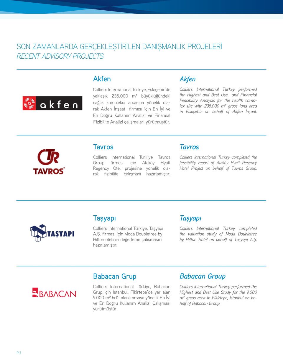 Akfen Colliers International Turkey performed the Highest and Best Use and Financial Feasibility Analysis for the health complex site with 235.