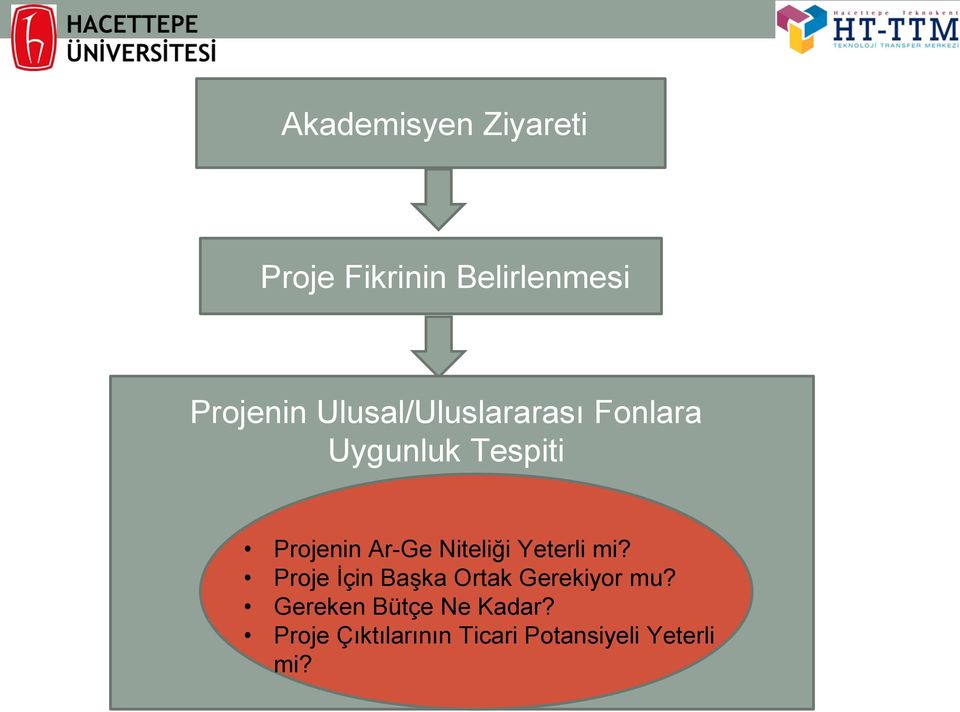 Niteliği Yeterli mi? Proje İçin Başka Ortak Gerekiyor mu?