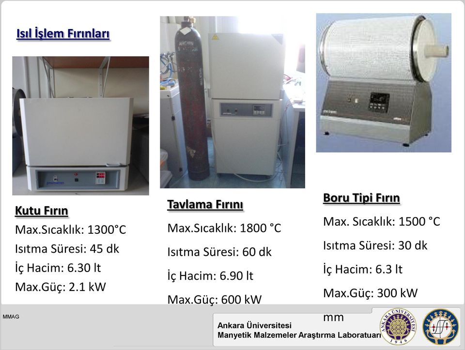 1 kw Tavlama Fırını Max.Sıcaklık: 1800 C Isıtma Süresi: 60 dk İç Hacim: 6.