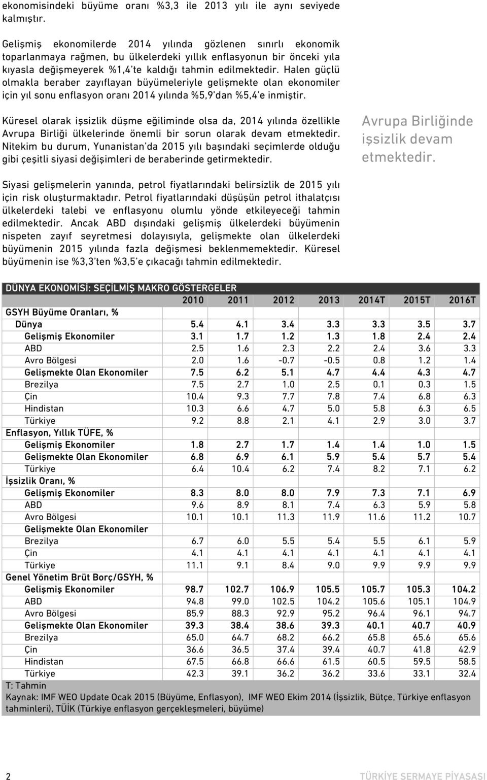 Halen güçlü olmakla beraber zayıflayan büyümeleriyle gelişmekte olan ekonomiler için yıl sonu enflasyon oranı 2014 yılında %5,9 dan %5,4 e inmiştir.