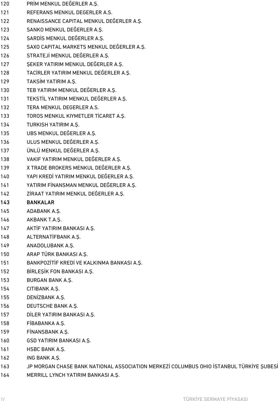 Ş. 132 TERA MENKUL DEGERLER A.S. 133 TOROS MENKUL KIYMETLER TİCARET A.Ş. 134 TURKISH YATIRIM A.Ş. 135 UBS MENKUL DEĞERLER A.Ş. 136 ULUS MENKUL DEĞERLER A.Ş. 137 ÜNLÜ MENKUL DEĞERLER A.Ş. 138 VAKIF YATIRIM MENKUL DEĞERLER A.