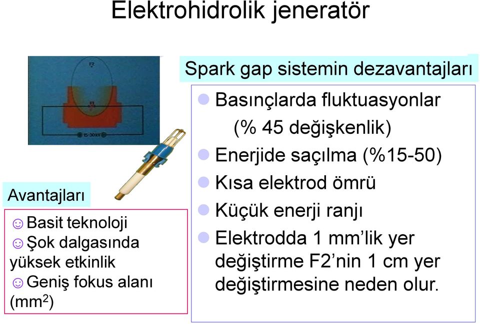 fluktuasyonlar (% 45 değişkenlik) Enerjide saçılma (%15-50) Kısa elektrod ömrü