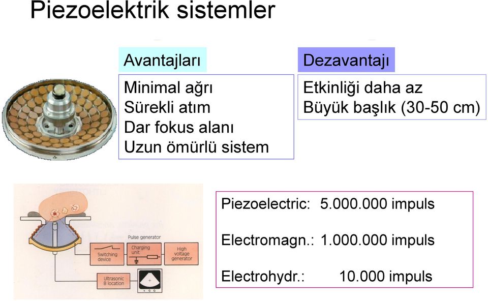 Etkinliği daha az Büyük başlık (30-50 cm) Piezoelectric: 5.