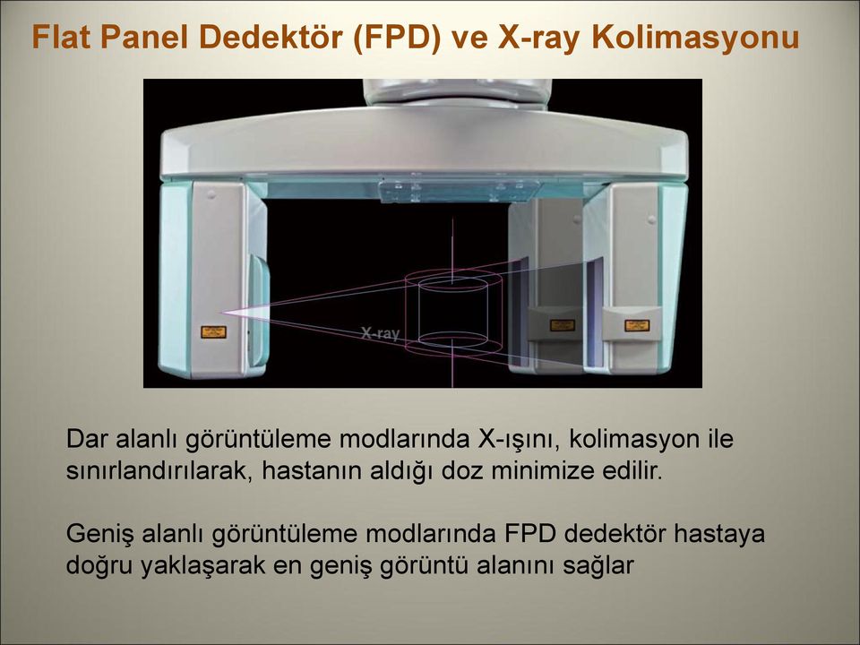 hastanın aldığı doz minimize edilir.