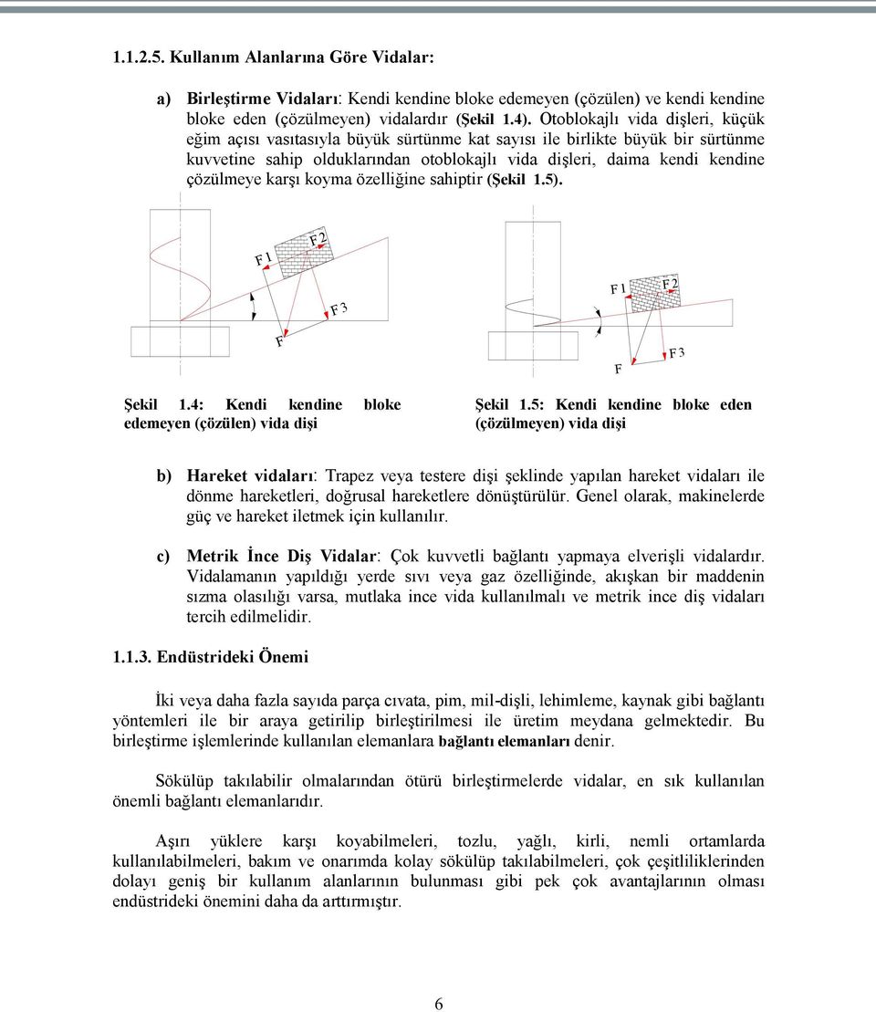 karşı koyma özelliğine sahiptir (Şekil 1.5). F F 1 F 2 F 3 F F 1 F 2 F 3 Şekil 1.4: Kendi kendine bloke edemeyen (çözülen) vida dişi Şekil 1.