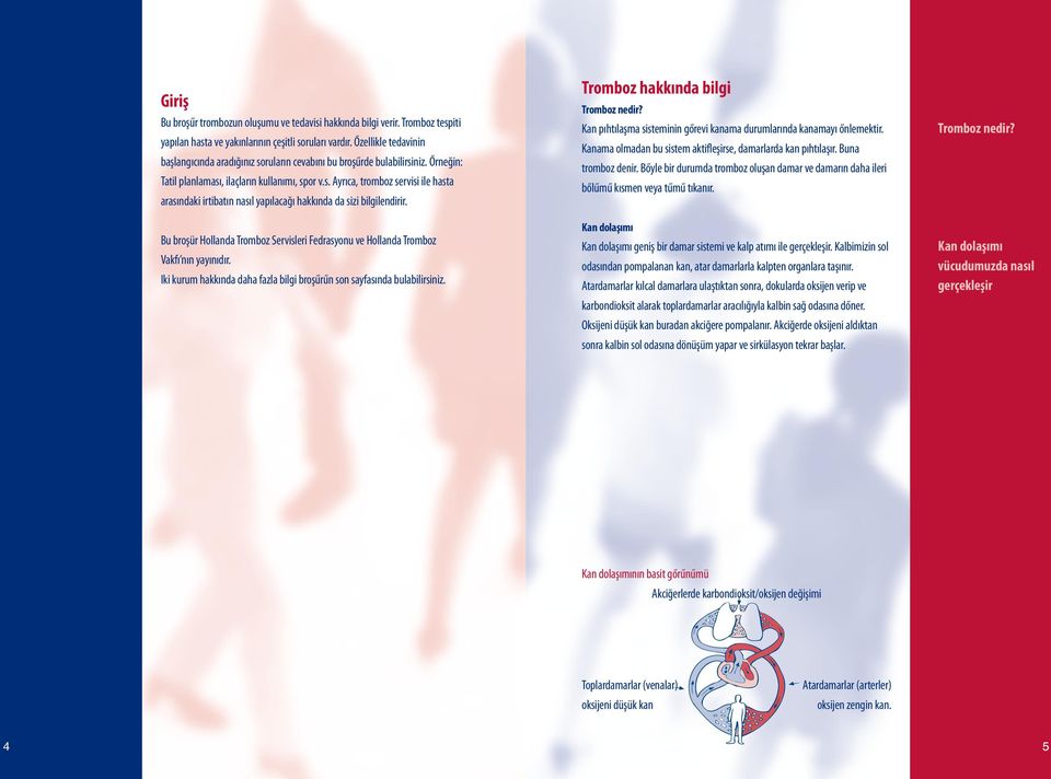 Bu broşür Hollanda Tromboz Servisleri Fedrasyonu ve Hollanda Tromboz Vakfı nın yayınıdır. Iki kurum hakkında daha fazla bilgi broşűrűn son sayfasında bulabilirsiniz.