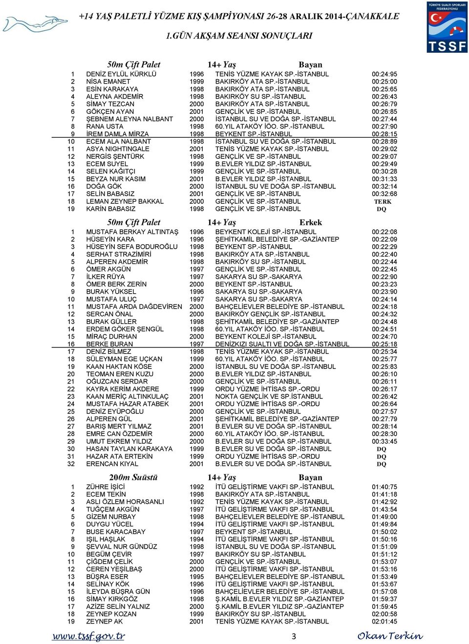 -İSTANBUL 00:26:43 5 SİMAY TEZCAN 2000 BAKIRKÖY ATA SP.-İSTANBUL 00:26:79 6 GÖKÇEN AYAN 2001 GENÇLİK VE SP.-İSTANBUL 00:26:85 7 ŞEBNEM ALEYNA NALBANT 2000 İSTANBUL SU VE DOĞA SP.