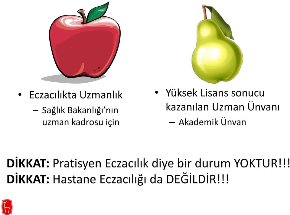 Ünvanı Akademik Ünvan DİKKAT: Pratisyen Eczacılık