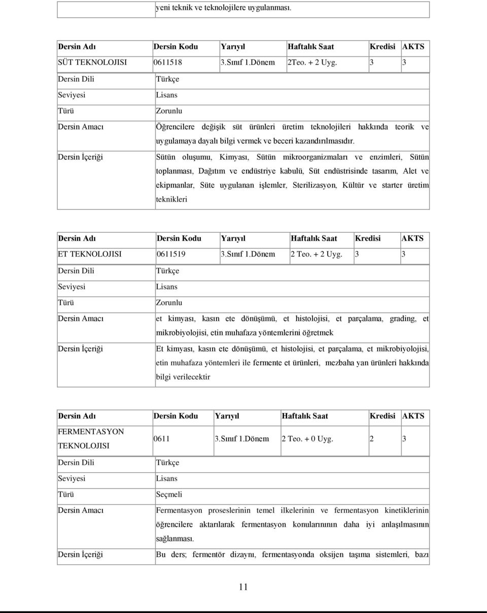 Sütün oluşumu, Kimyası, Sütün mikroorganizmaları ve enzimleri, Sütün toplanması, Dağıtım ve endüstriye kabulü, Süt endüstrisinde tasarım, Alet ve ekipmanlar, Süte uygulanan işlemler, Sterilizasyon,