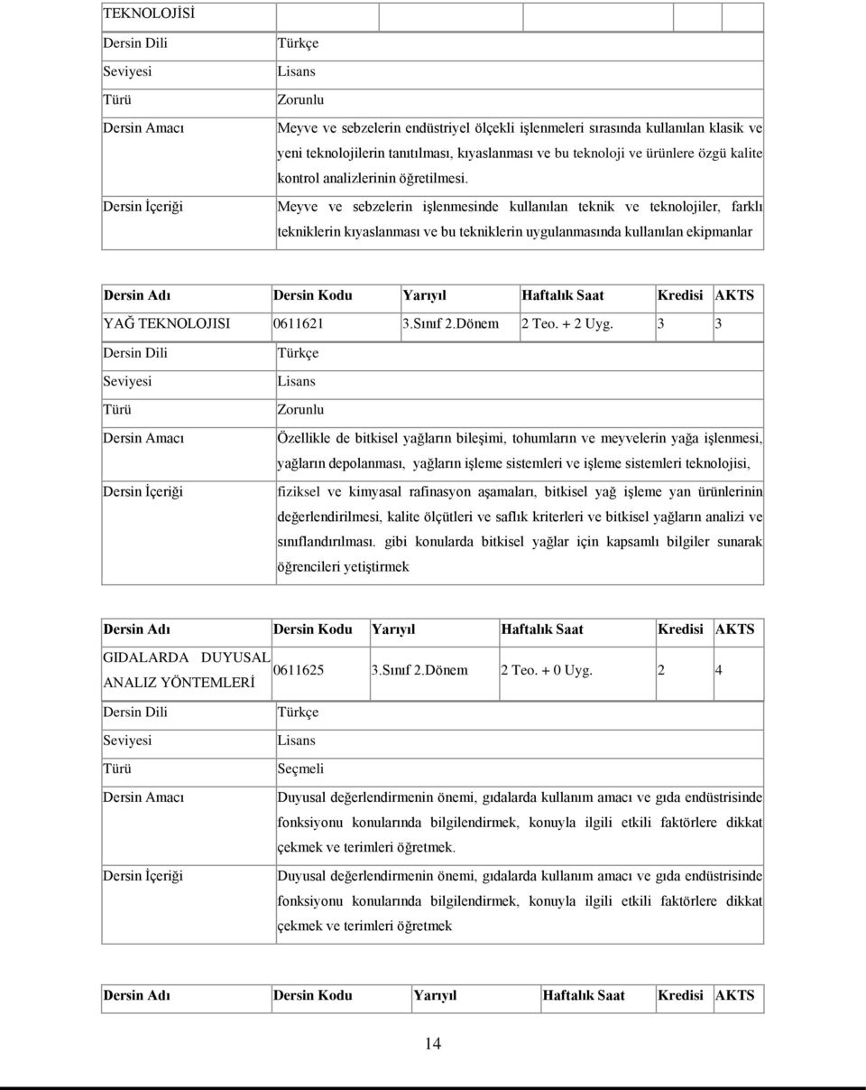 Meyve ve sebzelerin işlenmesinde kullanılan teknik ve teknolojiler, farklı tekniklerin kıyaslanması ve bu tekniklerin uygulanmasında kullanılan ekipmanlar YAĞ TEKNOLOJISI 0611621 3.Sınıf 2.