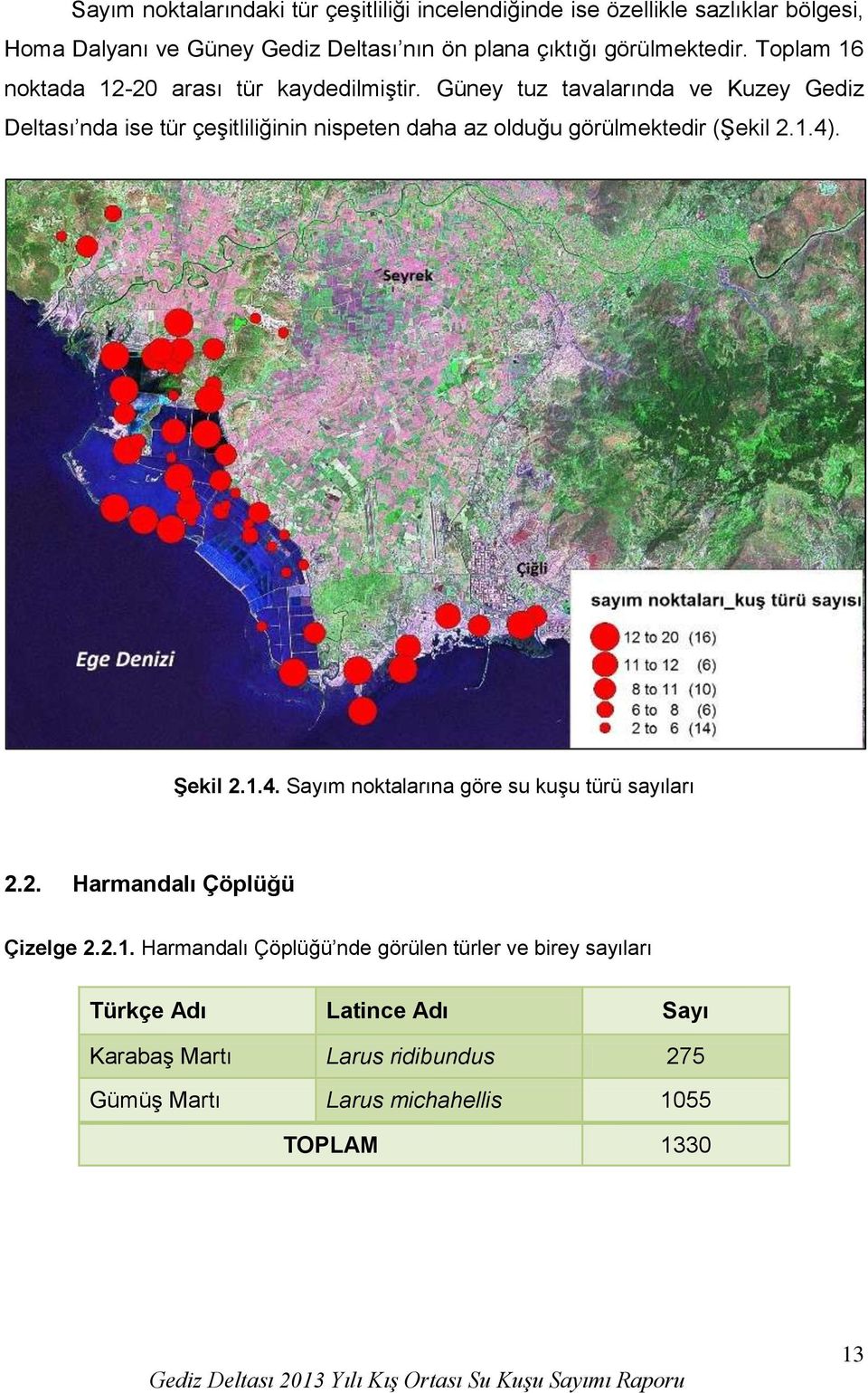 Güney tuz tavalarında ve Kuzey Gediz Deltası nda ise tür çeşitliliğinin nispeten daha az olduğu görülmektedir (Şekil 2.1.4)