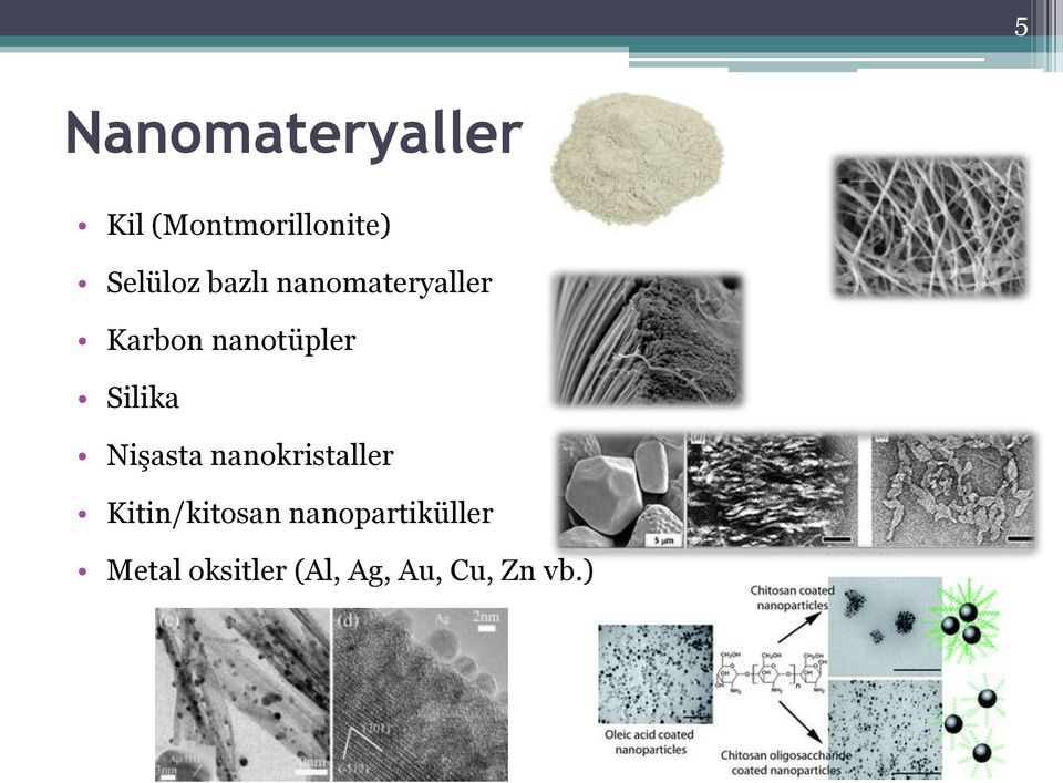 nanotüpler Silika Nişasta nanokristaller