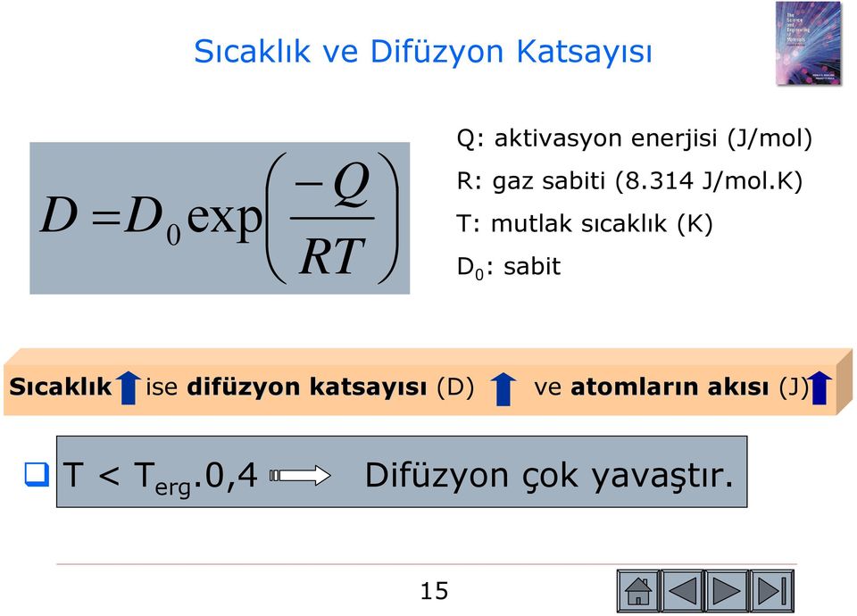 K) T: mutlak sıcaklık (K) D 0 : sabit Sıcaklık ise difüzyon