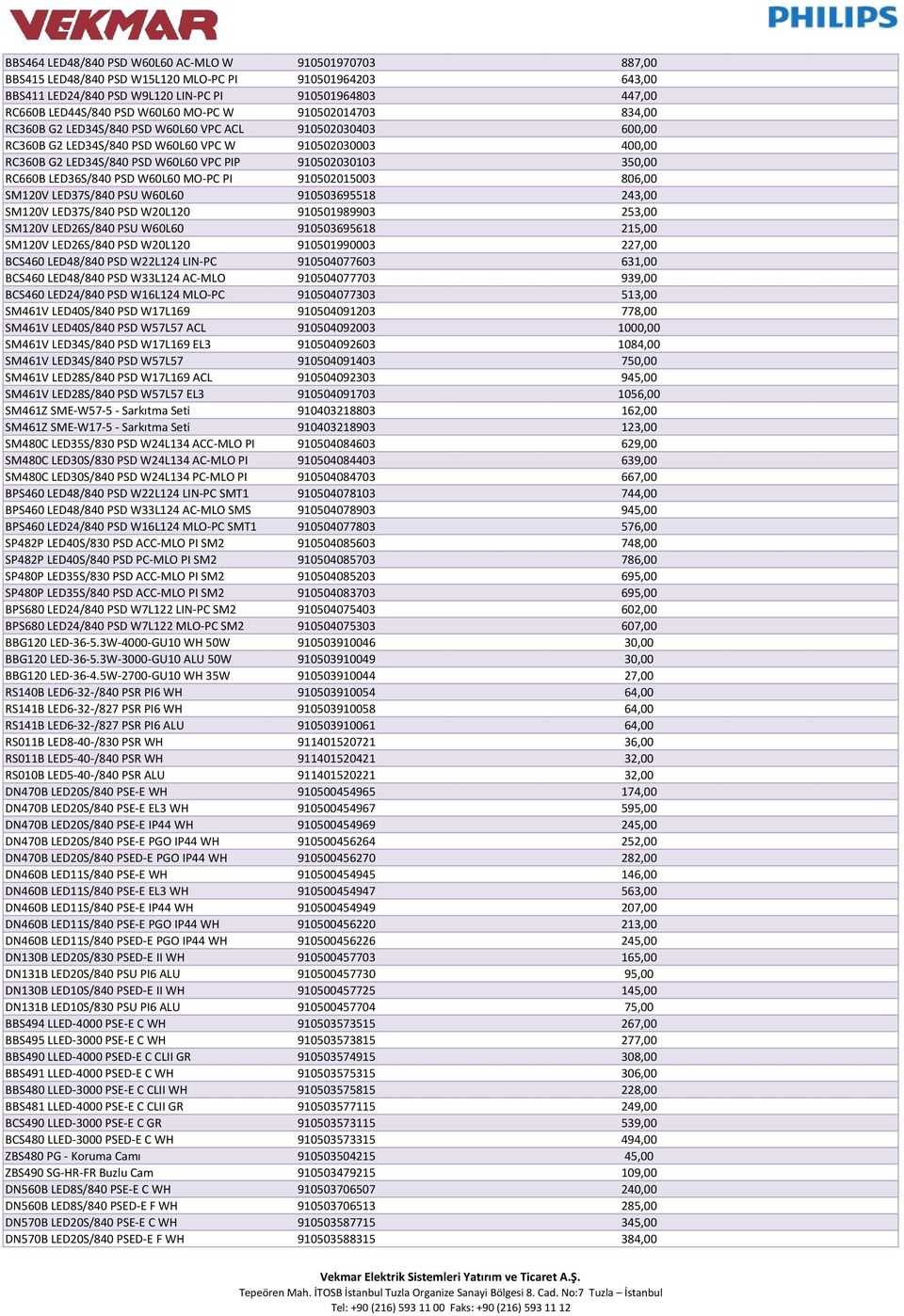 910502030103 350,00 RC660B LED36S/840 PSD W60L60 MO-PC PI 910502015003 806,00 SM120V LED37S/840 PSU W60L60 910503695518 243,00 SM120V LED37S/840 PSD W20L120 910501989903 253,00 SM120V LED26S/840 PSU