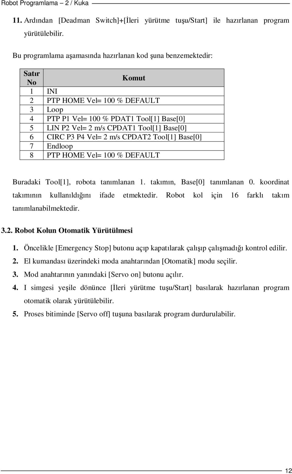 Base[0] 6 CIRC P3 P4 Vel= 2 m/s CPDAT2 Tool[1] Base[0] 7 Endloop 8 PTP HOME Vel= 100 % DEFAULT Buradaki Tool[1], robota tanımlanan 1. takımın, Base[0] tanımlanan 0.