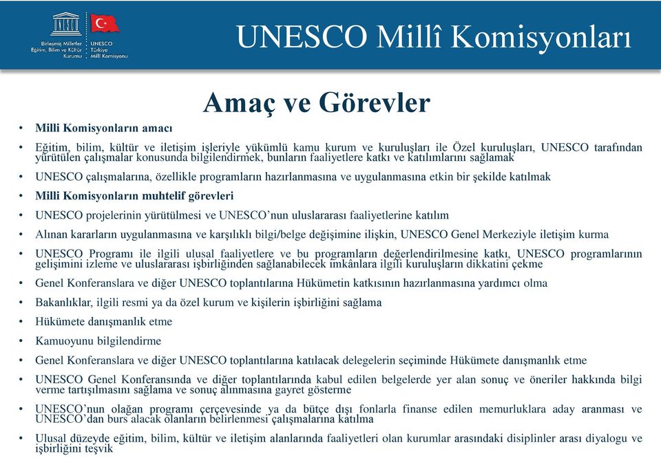 Komisyonların muhtelif görevleri UNESCO projelerinin yürütülmesi ve UNESCO nun uluslararası faaliyetlerine katılım Alınan kararların uygulanmasına ve karşılıklı bilgi/belge değişimine ilişkin, UNESCO