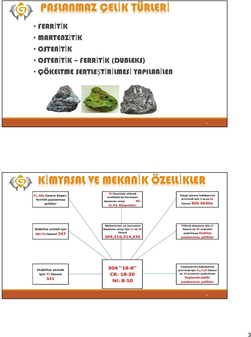 için Nb+Ta ilavesi 347 Mukavemet ve korozyon dayanımı artışı için Cr ve Ni ilavesi 309,310,314,330 Yüksek dayanım için Cr ilavesi ve Ni oranının azaltılması Dublex paslanmaz çelikler