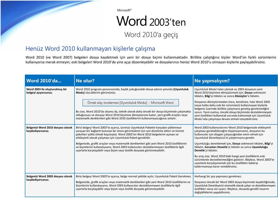 Microsoft Word 2003 ten. Word 2010 a geçiş - PDF Ücretsiz indirin