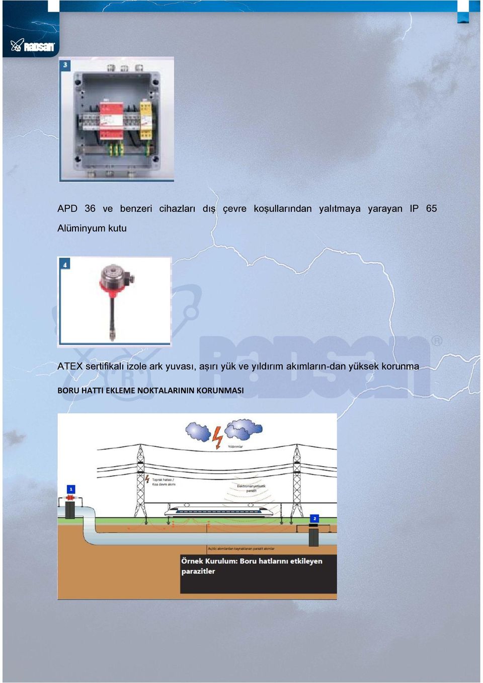 sertifikalı izole ark yuvası, aşırı yük ve yıldırım