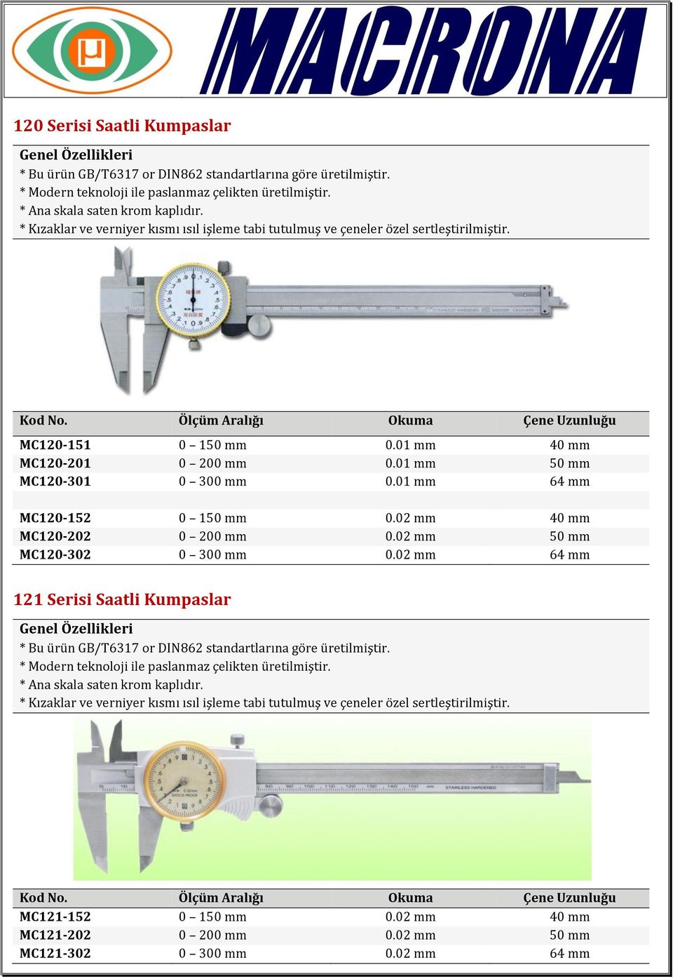 01 mm 50 mm MC120-301 0 300 mm 0.01 mm 64 mm MC120-152 0 150 mm 0.02 mm 40 mm MC120-202 0 200 mm 0.02 mm 50 mm MC120-302 0 300 mm 0.
