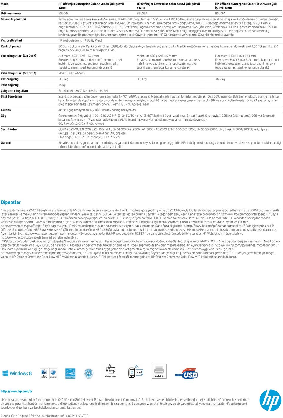 desteği, 802,1X kimlik doğrulama (EAP-PEAP, EAP-TLS), SNMPv3, HTTPS, Sertifikalar, Erişim Denetleme Listesi; Veri: Depolama Alanı Şifreleme, Şifrelenmiş PDF ve E-posta (Microsoft'un FIPS 140