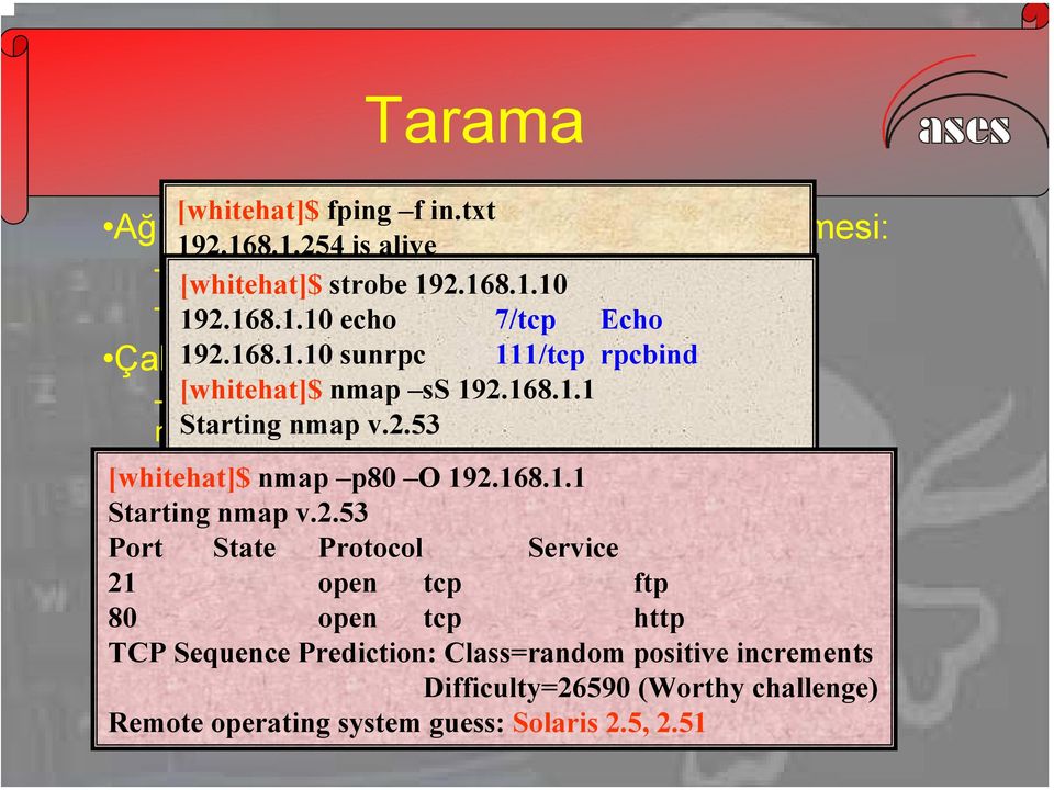 168.1.1 udp_scan, netcat, nmap, netscan, Host Starting (192.168.1.1) superscan,ipeye, nmap v.2.53 appers to vb. be up Host Port (192.168.1.10) State Protocol appers to be up) Service [whitehat]$ nmap p80 O 192.