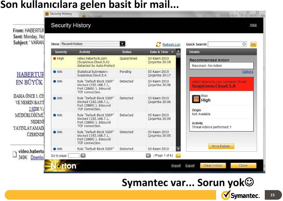 mail... Symantec