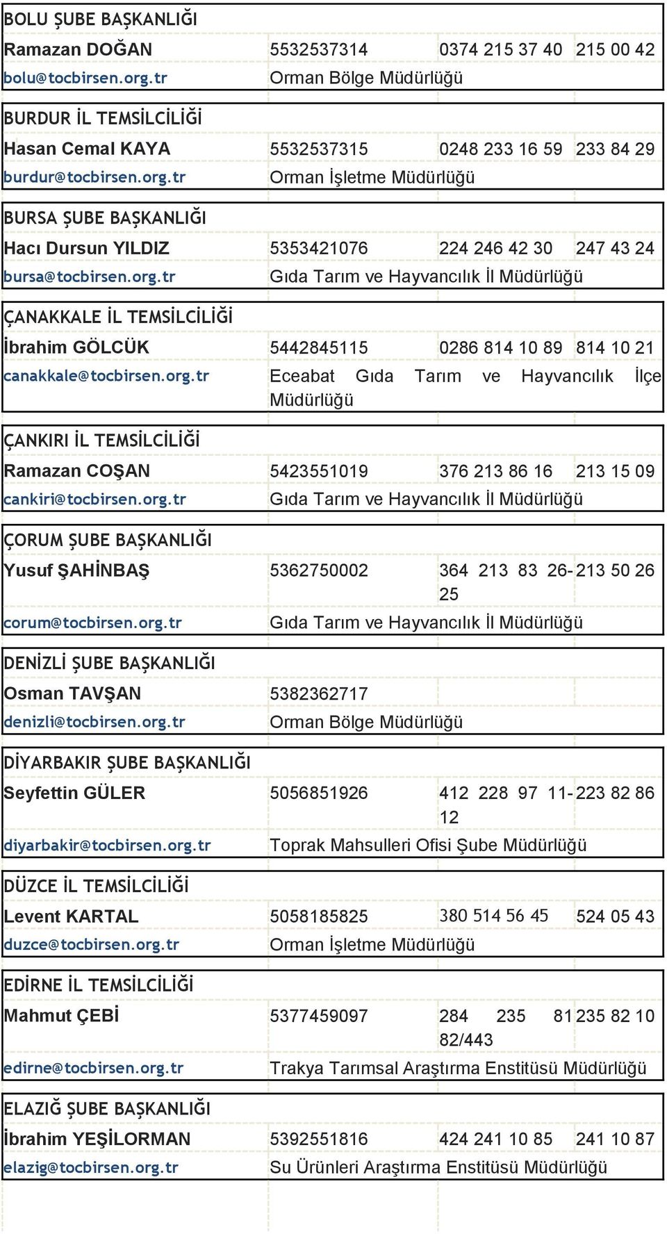 org.tr ÇORUM ŞUBE BAŞKANLIĞI Yusuf ŞAHİNBAŞ 5362750002 364 213 83 26-213 50 26 25 corum@tocbirsen.org.tr DENİZLİ ŞUBE BAŞKANLIĞI Osman TAVŞAN 5382362717 denizli@tocbirsen.org.tr DİYARBAKIR ŞUBE BAŞKANLIĞI Seyfettin GÜLER 5056851926 412 228 97 11-223 82 86 12 diyarbakir@tocbirsen.