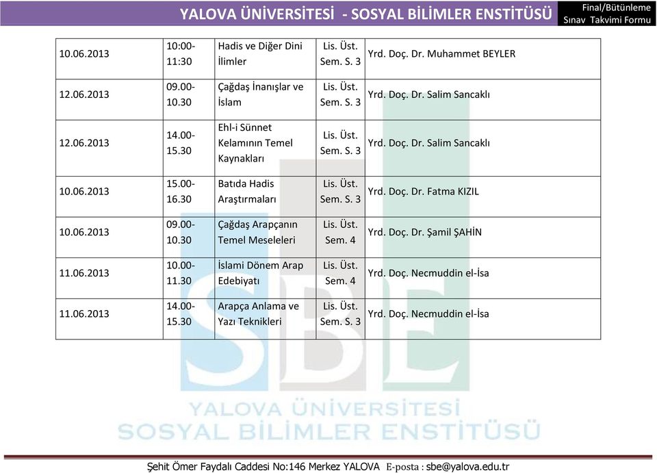 10.06.2013-16.30 Batıda Hadis Araştırmaları Yrd. Doç. Dr. Fatma KIZIL 10.06.2013 Çağdaş Arapçanın Yrd.