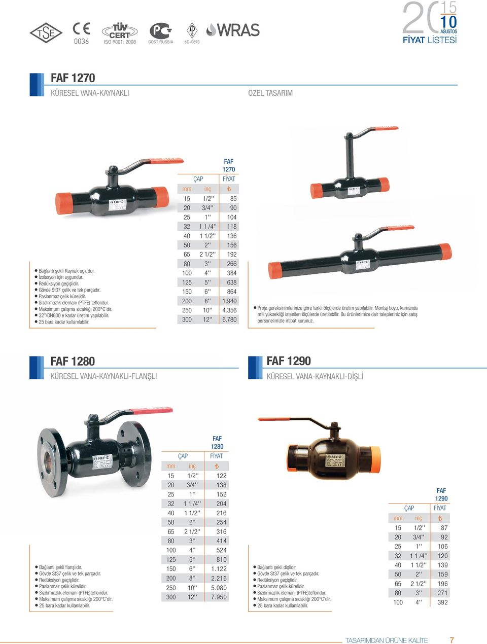 1270 15 1/2'' 85 20 3/4'' 90 25 1'' 104 32 1 1 /4'' 118 40 1 1/2'' 136 50 2'' 156 65 2 1/2'' 192 80 3'' 266 100 4'' 384 125 5'' 638 150 6'' 864 200 8'' 1.940 250 10'' 4.356 300 12'' 6.