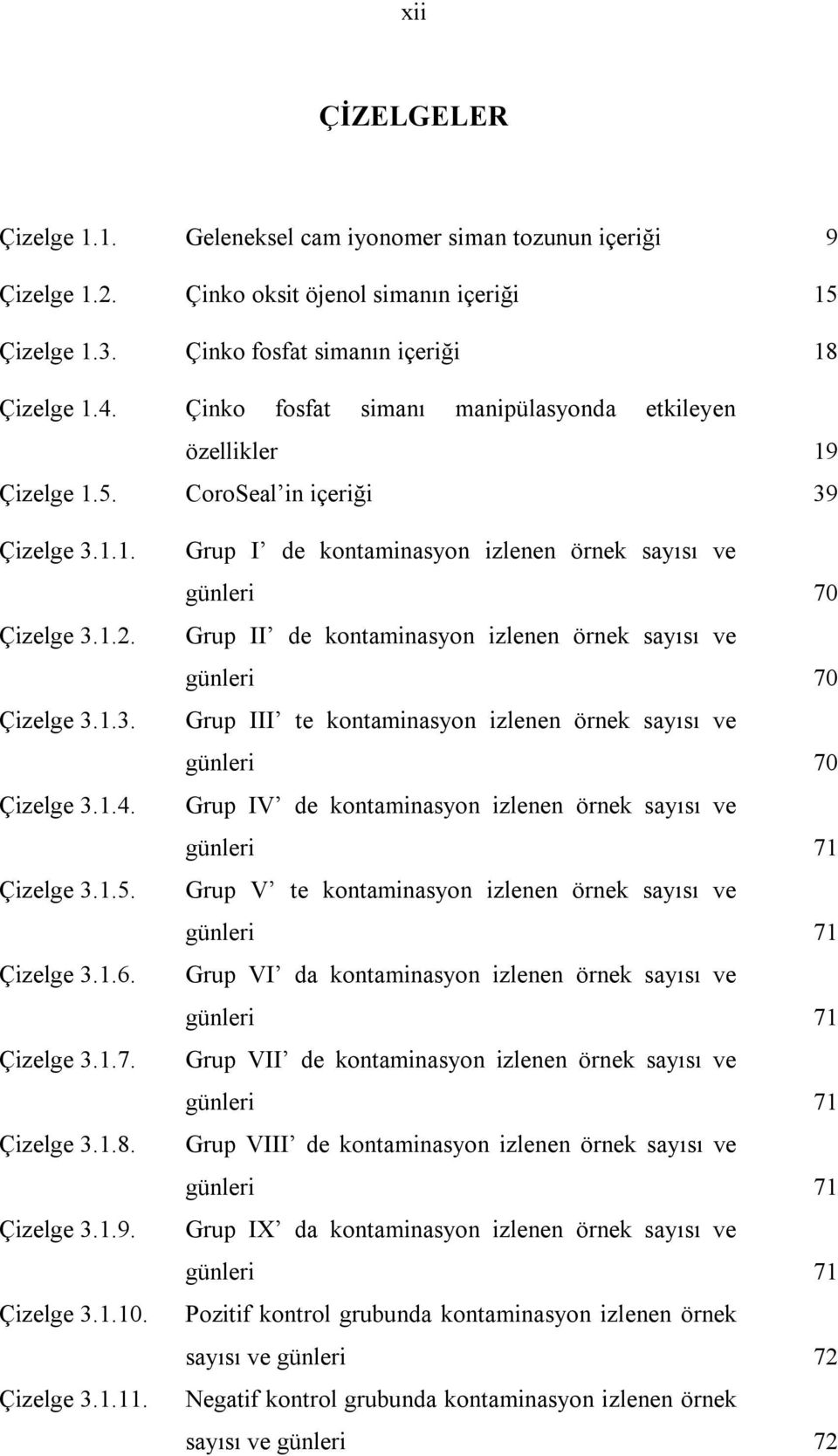 Çizelge 3.1.8. Çizelge 3.1.9. Çizelge 3.1.10. Çizelge 3.1.11.