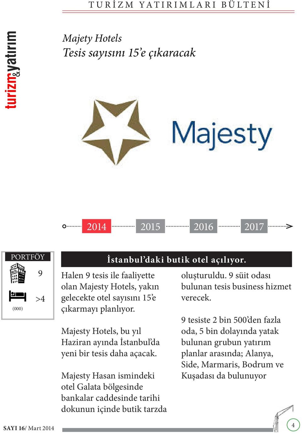 Majesty Hotels, bu yıl Haziran ayında İstanbul da yeni bir tesis daha açacak.