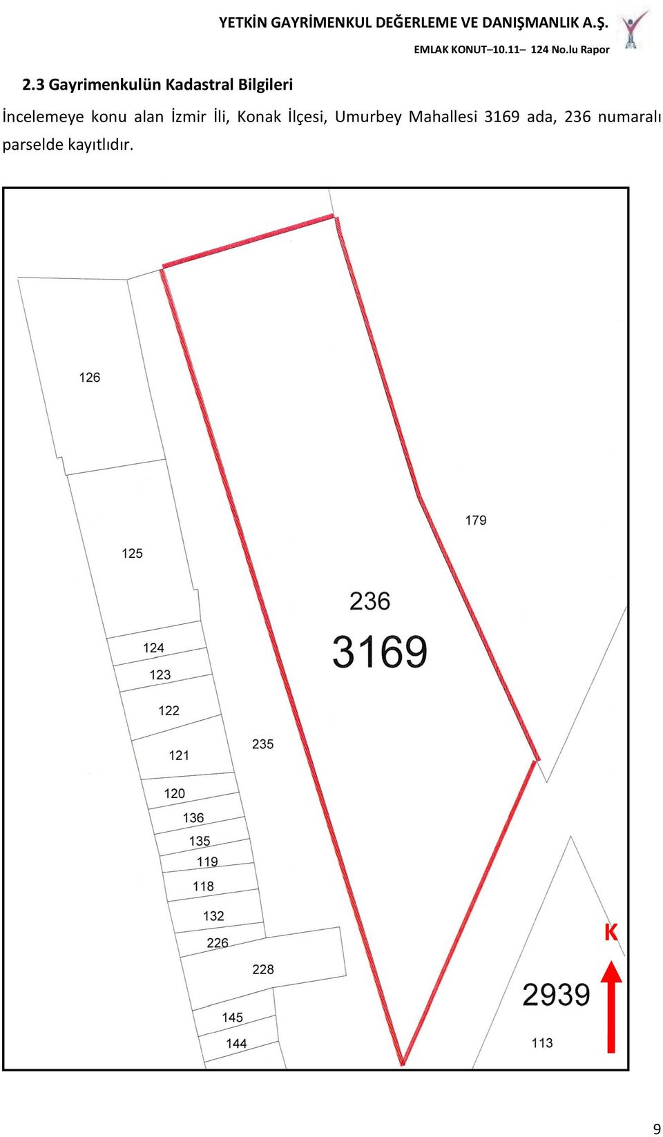 İlçesi, Umurbey Mahallesi 3169 ada,