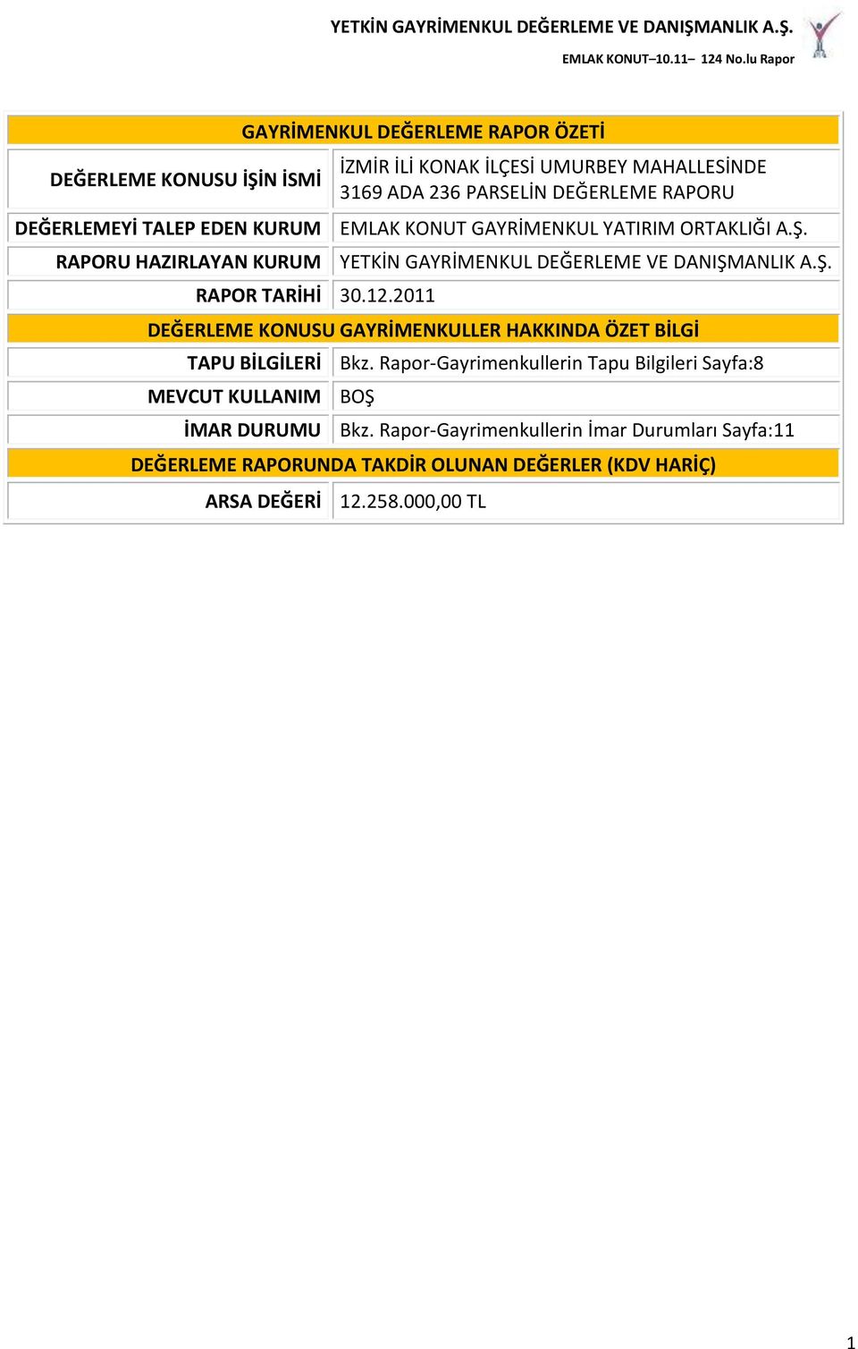 12.2011 DEĞERLEME KONUSU GAYRİMENKULLER HAKKINDA ÖZET BİLGİ TAPU BİLGİLERİ Bkz.