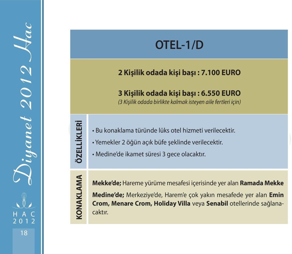 Yemekler 2 öğün açık büfe şeklinde verilecektir. Medine de ikamet süresi 3 gece olacaktır.