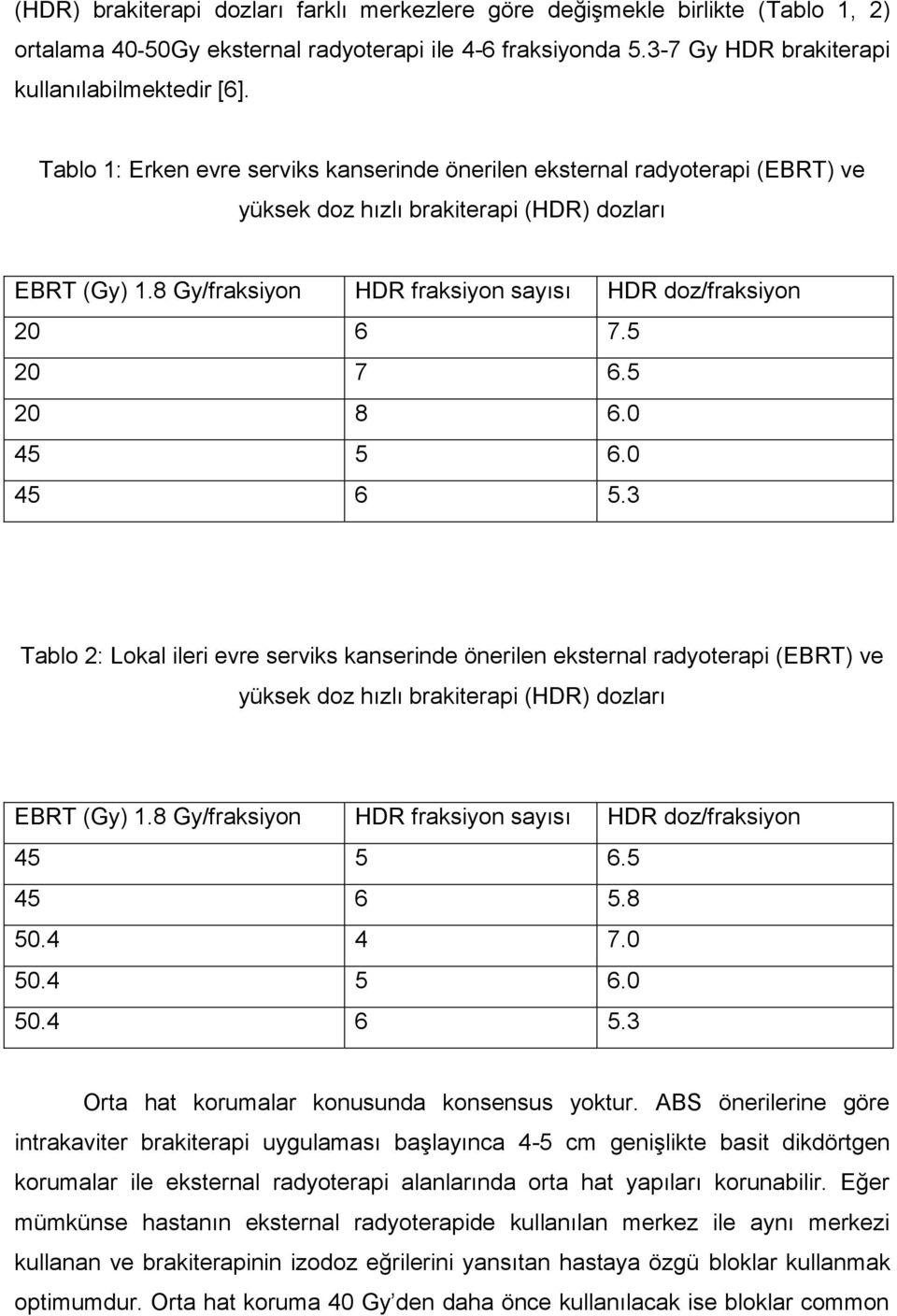 5 20 7 6.5 20 8 6.0 45 5 6.0 45 6 5.3 Tablo 2: Lokal ileri evre serviks kanserinde önerilen eksternal radyoterapi (EBRT) ve yüksek doz hızlı brakiterapi (HDR) dozları EBRT (Gy) 1.