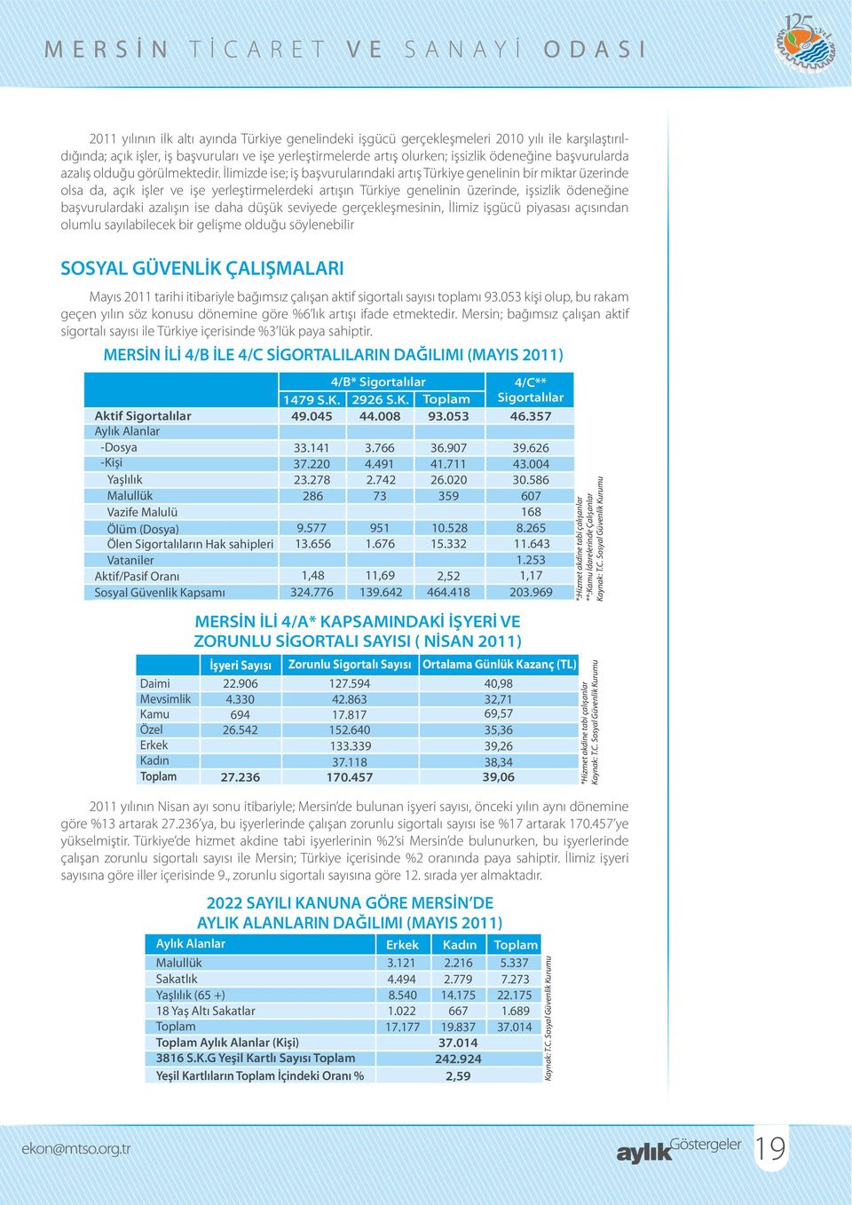 İlimizde ise; iş başvurularındaki artış Türkiye genelinin bir miktar üzerinde olsa da, açık işler ve işe yerleştirmelerdeki artışın Türkiye genelinin üzerinde, işsizlik ödeneğine başvurulardaki