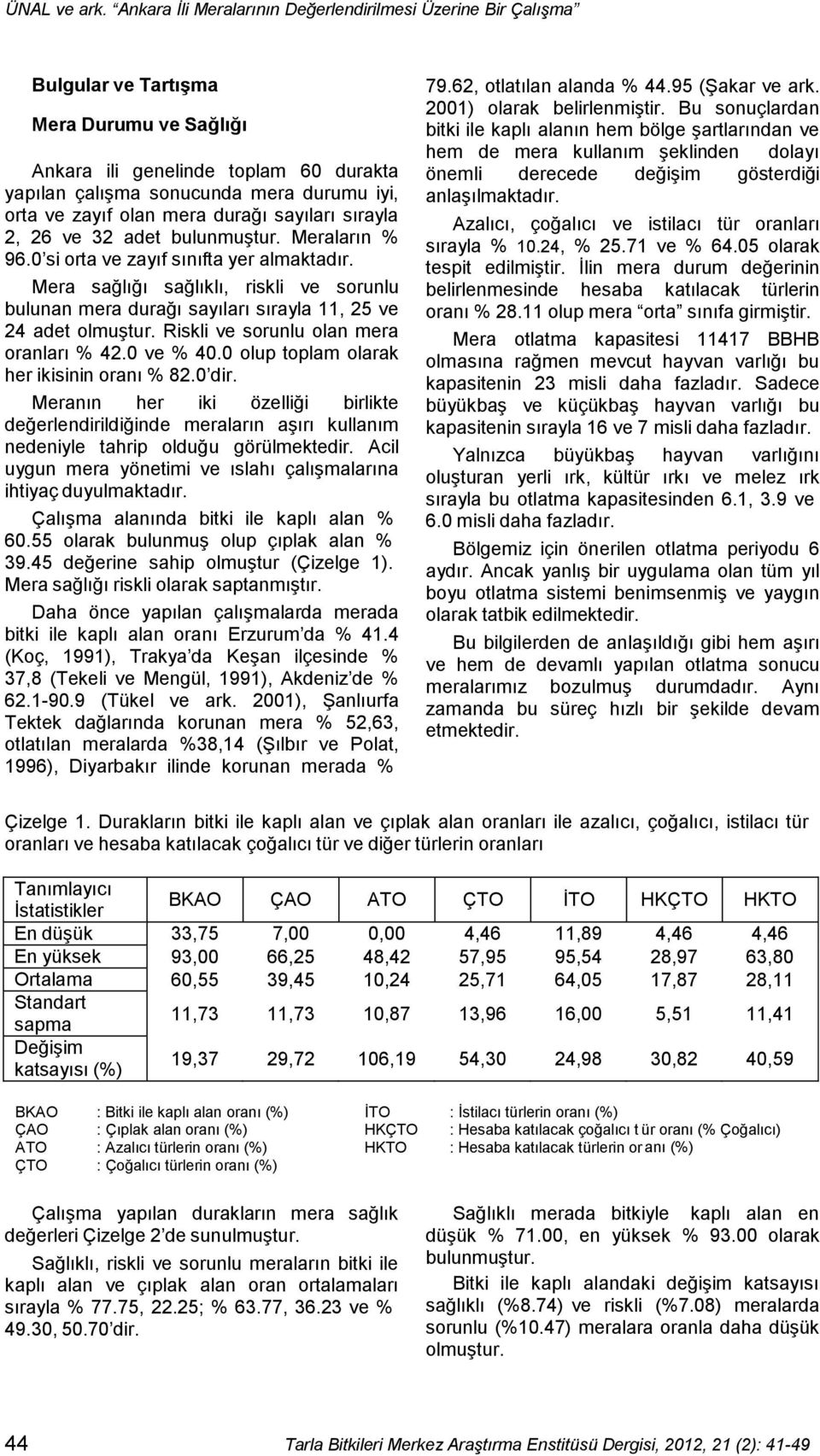 zayıf olan mera durağı sayıları sırayla 2, 26 ve 32 adet bulunmuştur. Meraların % 96.0 si orta ve zayıf sınıfta yer almaktadır.