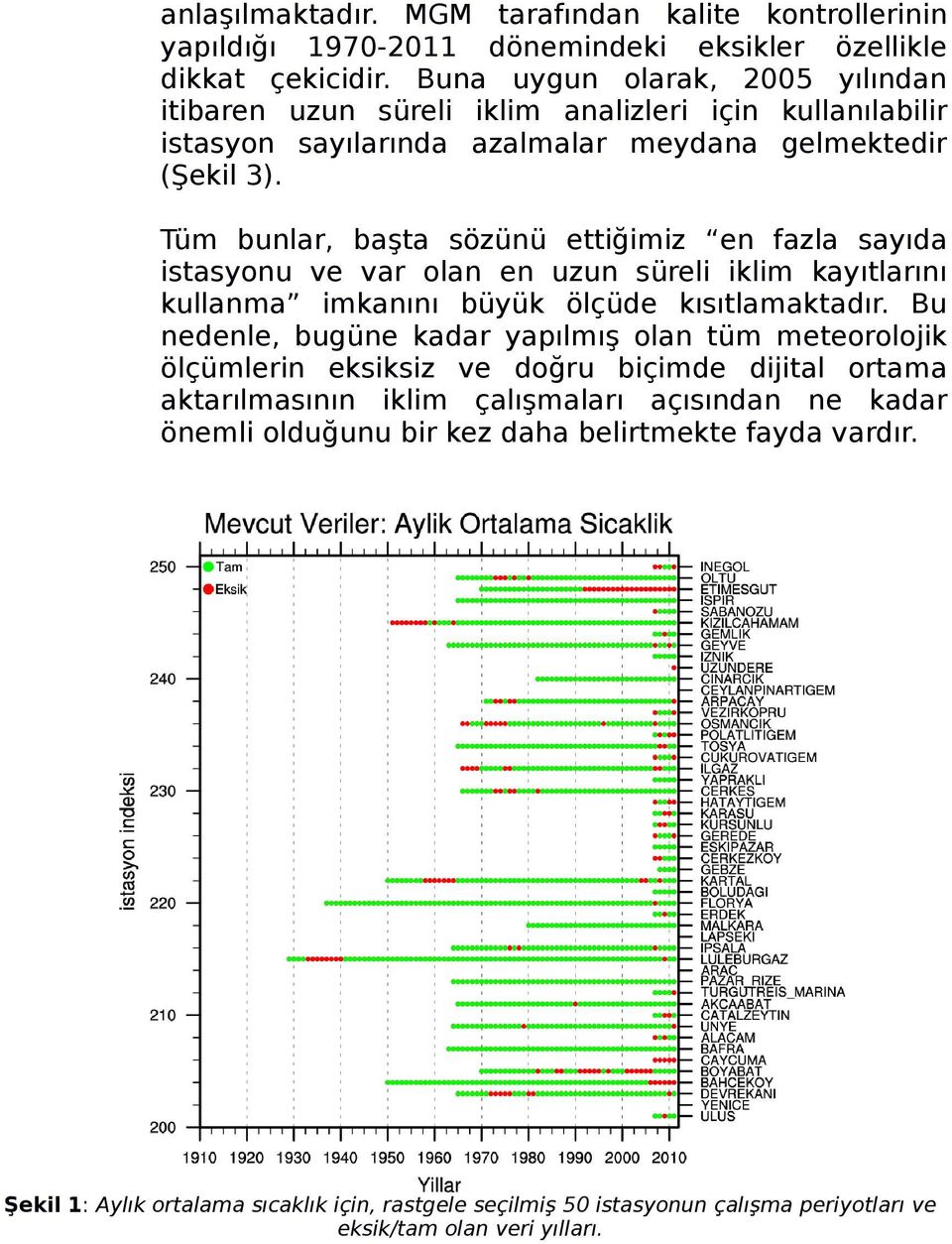 Tüm bunlar, başta sözünü ettiğimiz en fazla sayıda istasyonu ve var olan en uzun süreli iklim kayıtlarını kullanma imkanını büyük ölçüde kısıtlamaktadır.