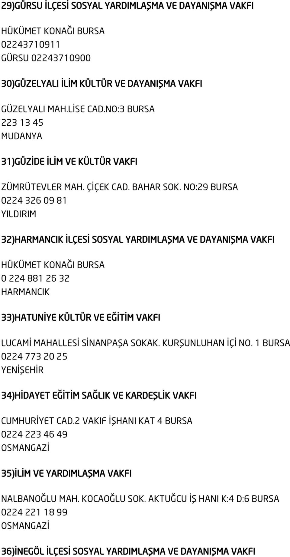 NO:29 BURSA 0224 326 09 81 YILDIRIM 32)HARMANCIK İLÇESİ SOSYAL YARDIMLAŞMA VE DAYANIŞMA VAKFI 0 224 881 26 32 HARMANCIK 33)HATUNİYE KÜLTÜR VE EĞİTİM VAKFI LUCAMİ MAHALLESİ SİNANPAŞA SOKAK.