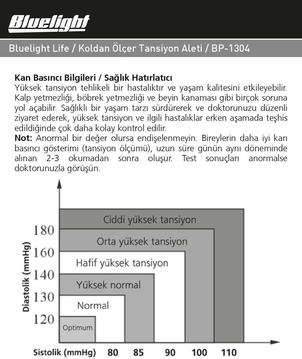 Sağlıklı bir yaºam tarzı sürdürerek ve doktorunuzu düzenli ziyaret ederek, yüksek tansiyon ve ilgili hastalıklar erken aºamada teºhis edildiğinde çok